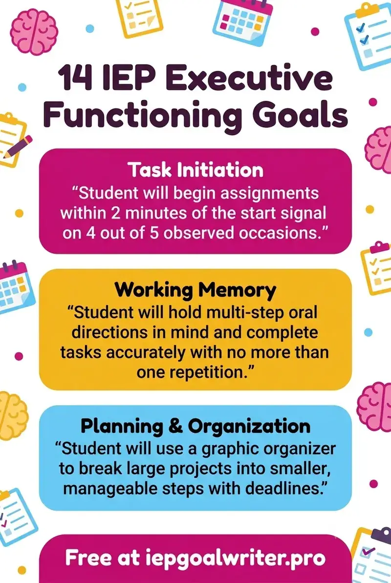 14 IEP Executive Functioning Goals (With Examples)