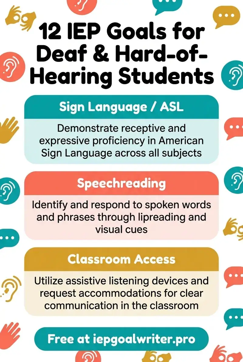12 IEP Goals for Deaf & Hard-of-Hearing Students