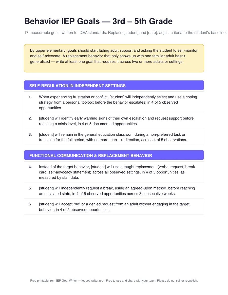 Behavior IEP Goals — 3rd – 5th Grade — page 1 of 3