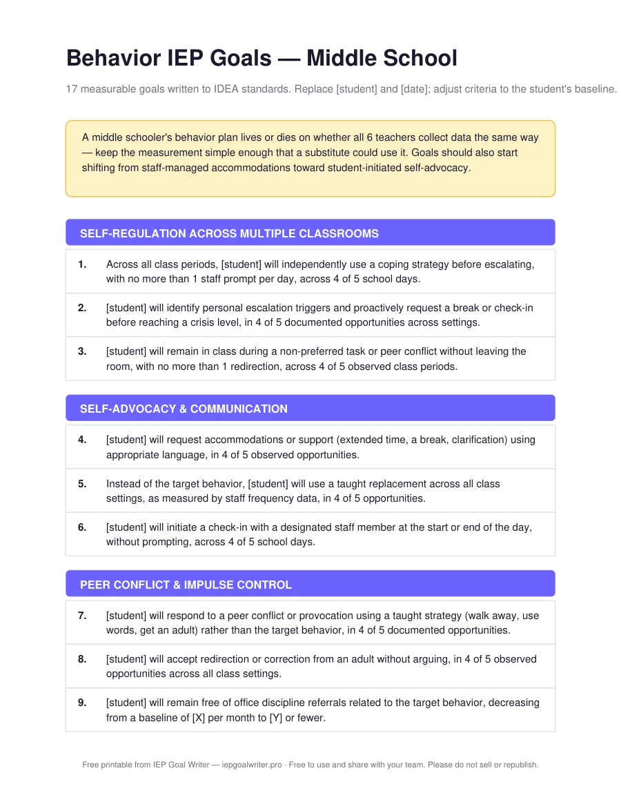Behavior IEP Goals — Middle School — page 1 of 3