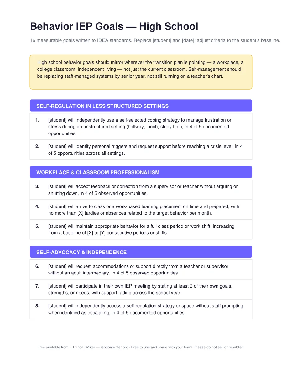 Behavior IEP Goals — High School — page 1 of 3