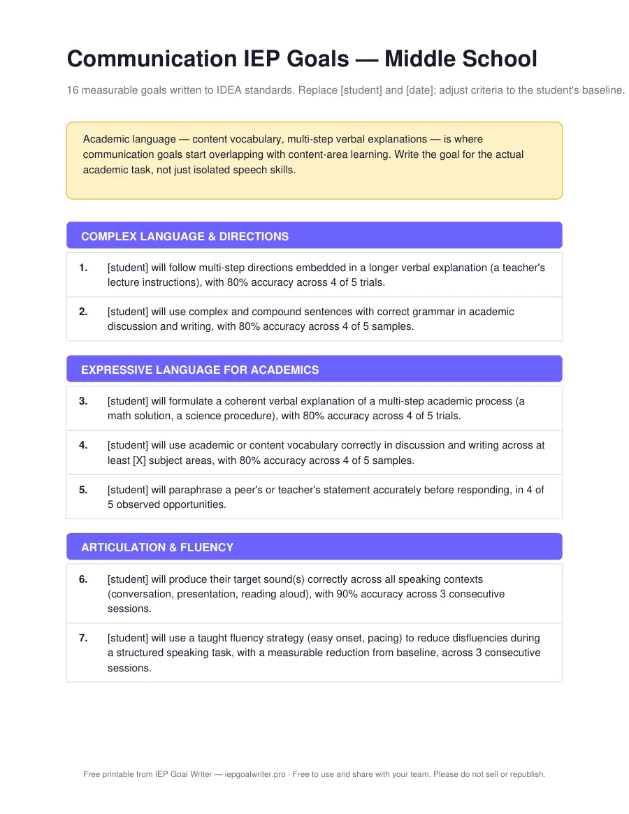 Communication IEP Goals — Middle School — page 1 of 3