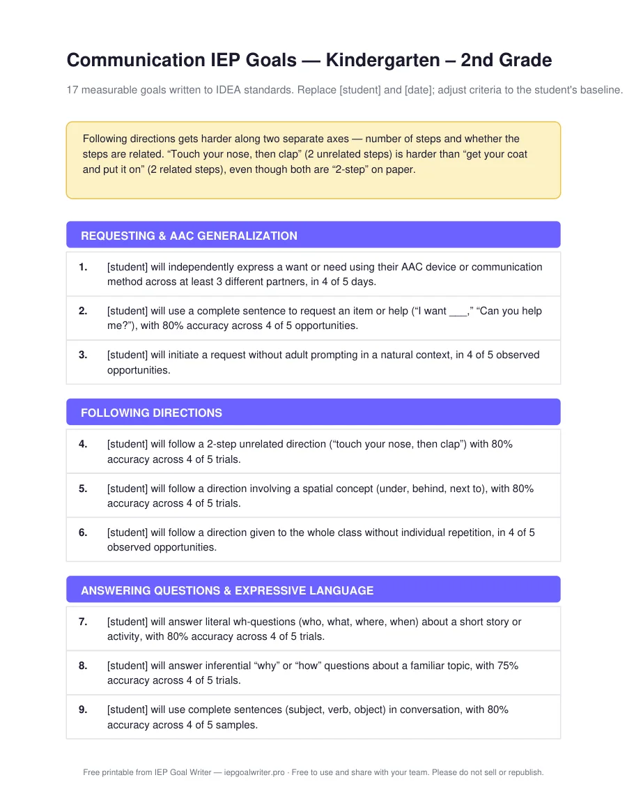 Communication IEP Goals — Kindergarten – 2nd Grade — page 1 of 3