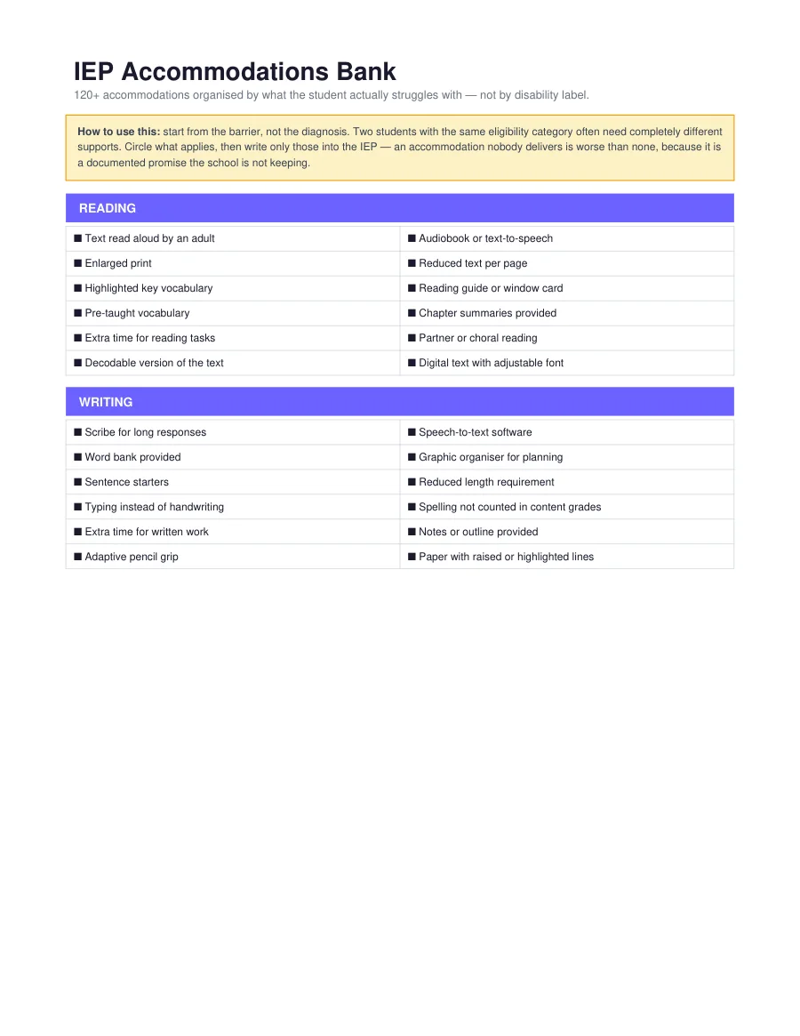IEP Accommodations Bank — page 1 of 5