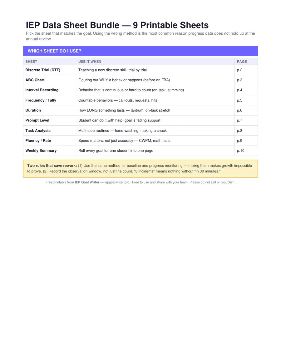 IEP Data Sheet Bundle — page 1 of 11