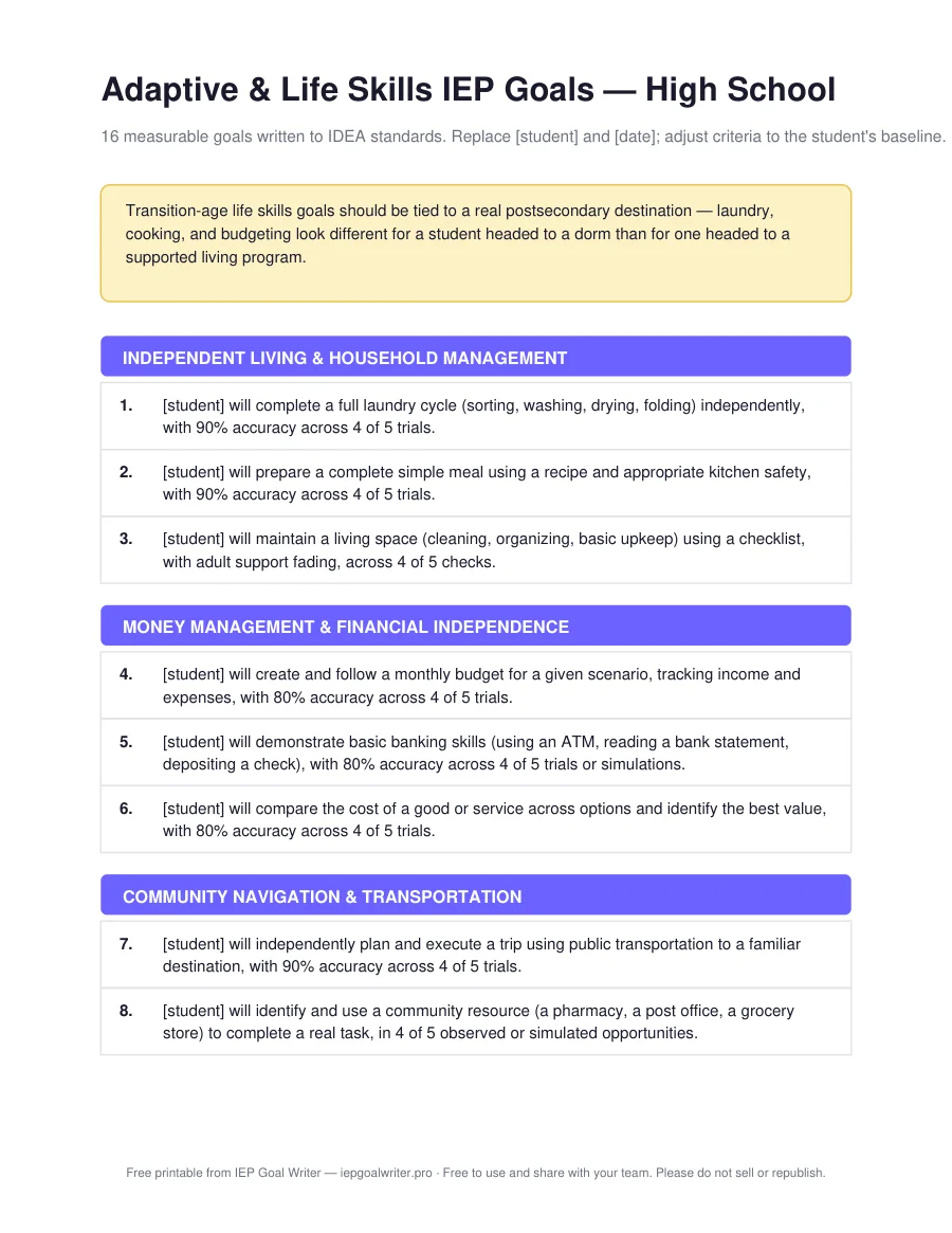 Adaptive & Life Skills IEP Goals — High School — page 1 of 3