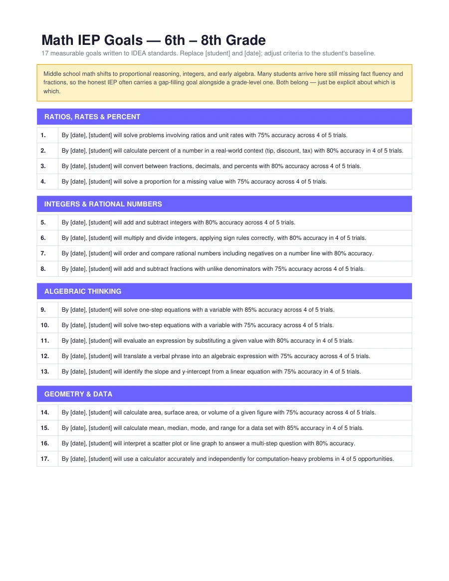 Middle School Math IEP Goals — page 1 of 2