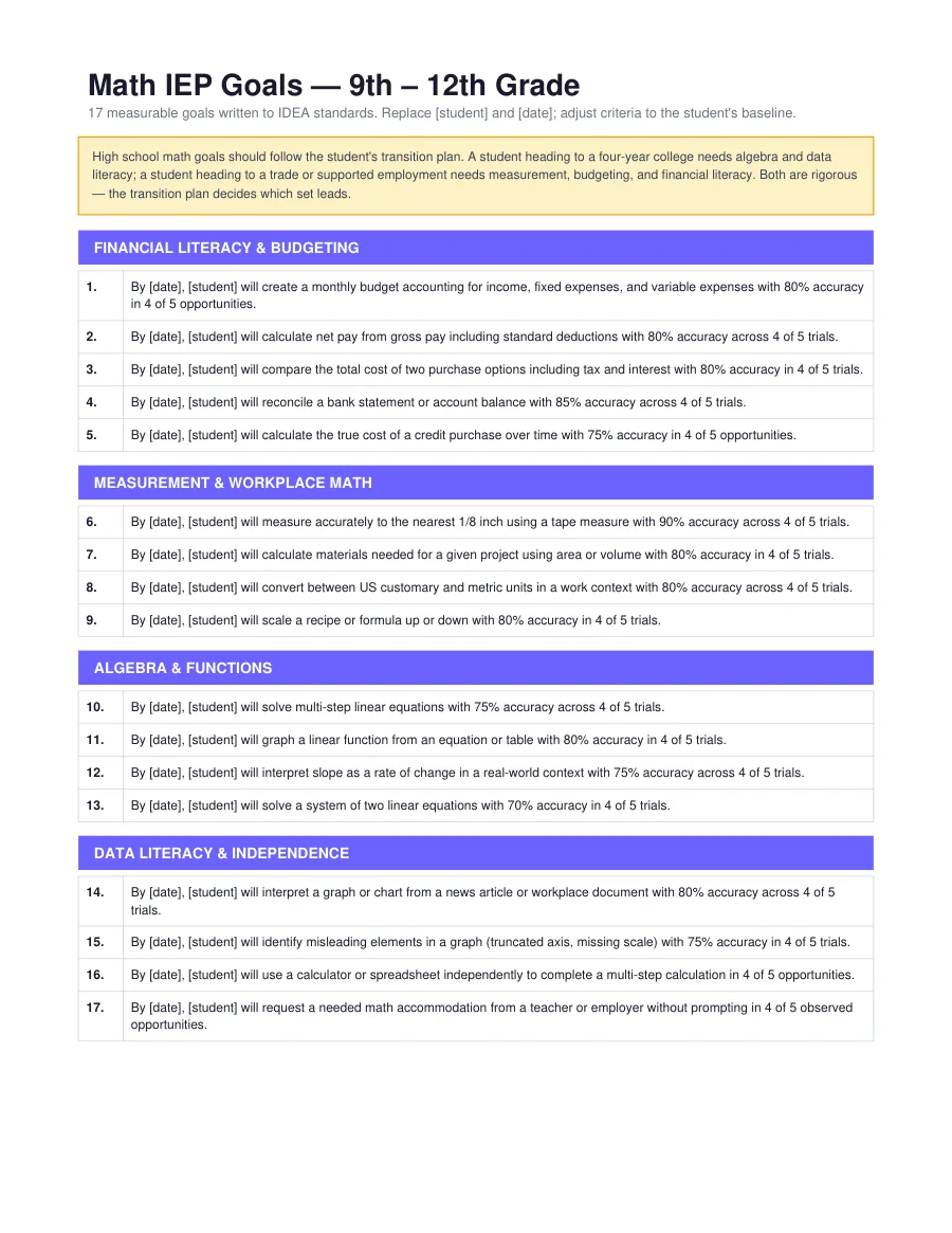 High School Math IEP Goals — page 1 of 2