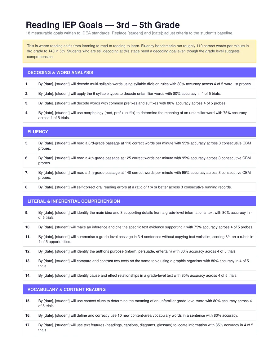3rd–5th Grade Reading IEP Goals — page 1 of 3