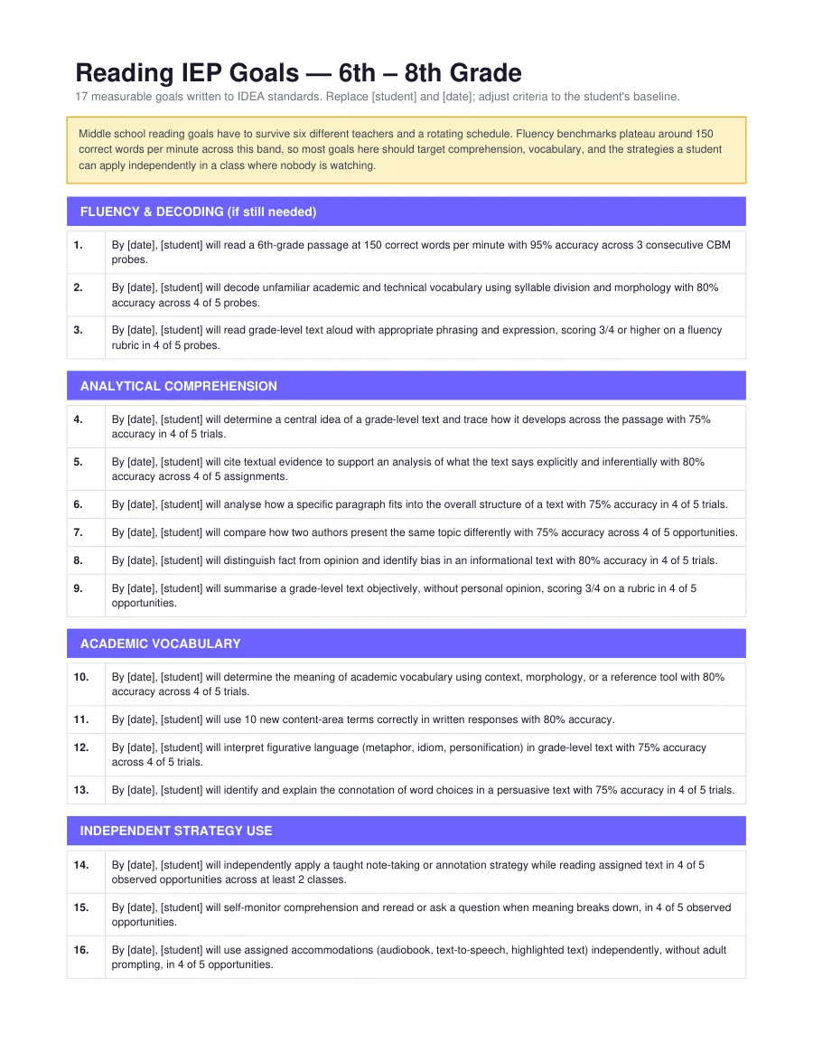 Middle School Reading IEP Goals — page 1 of 3