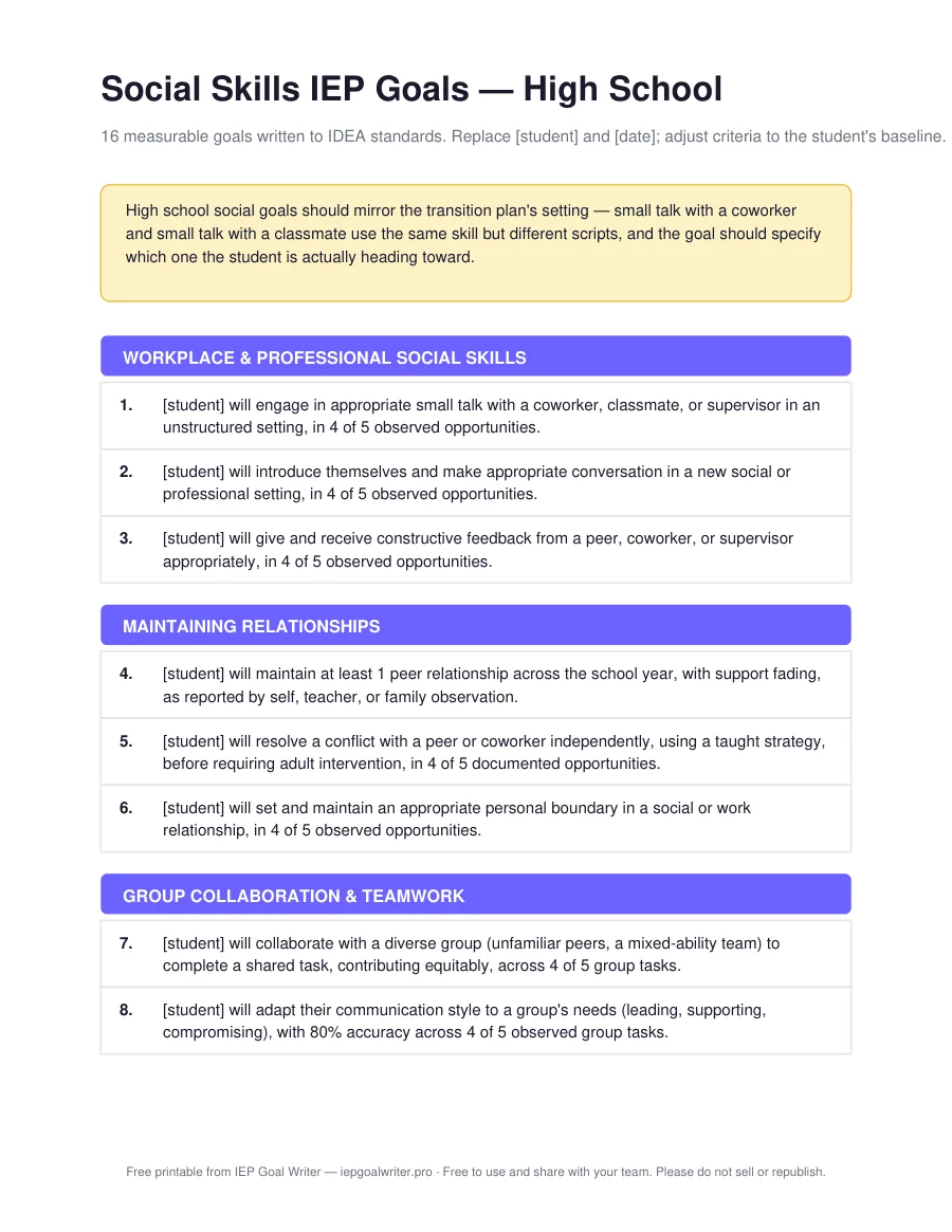 Social Skills IEP Goals — High School — page 1 of 3