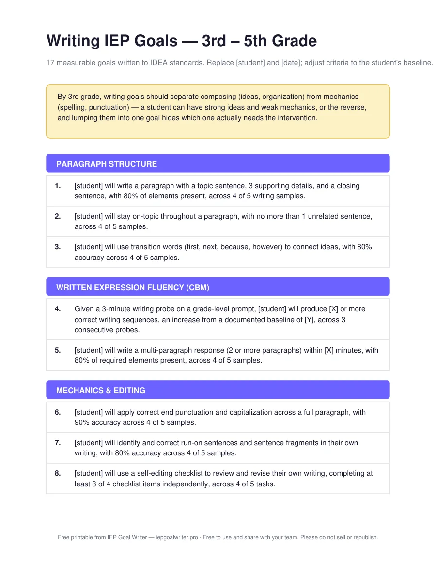 Writing IEP Goals — 3rd – 5th Grade — page 1 of 3