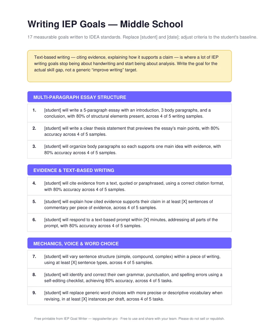 Writing IEP Goals — Middle School — page 1 of 3