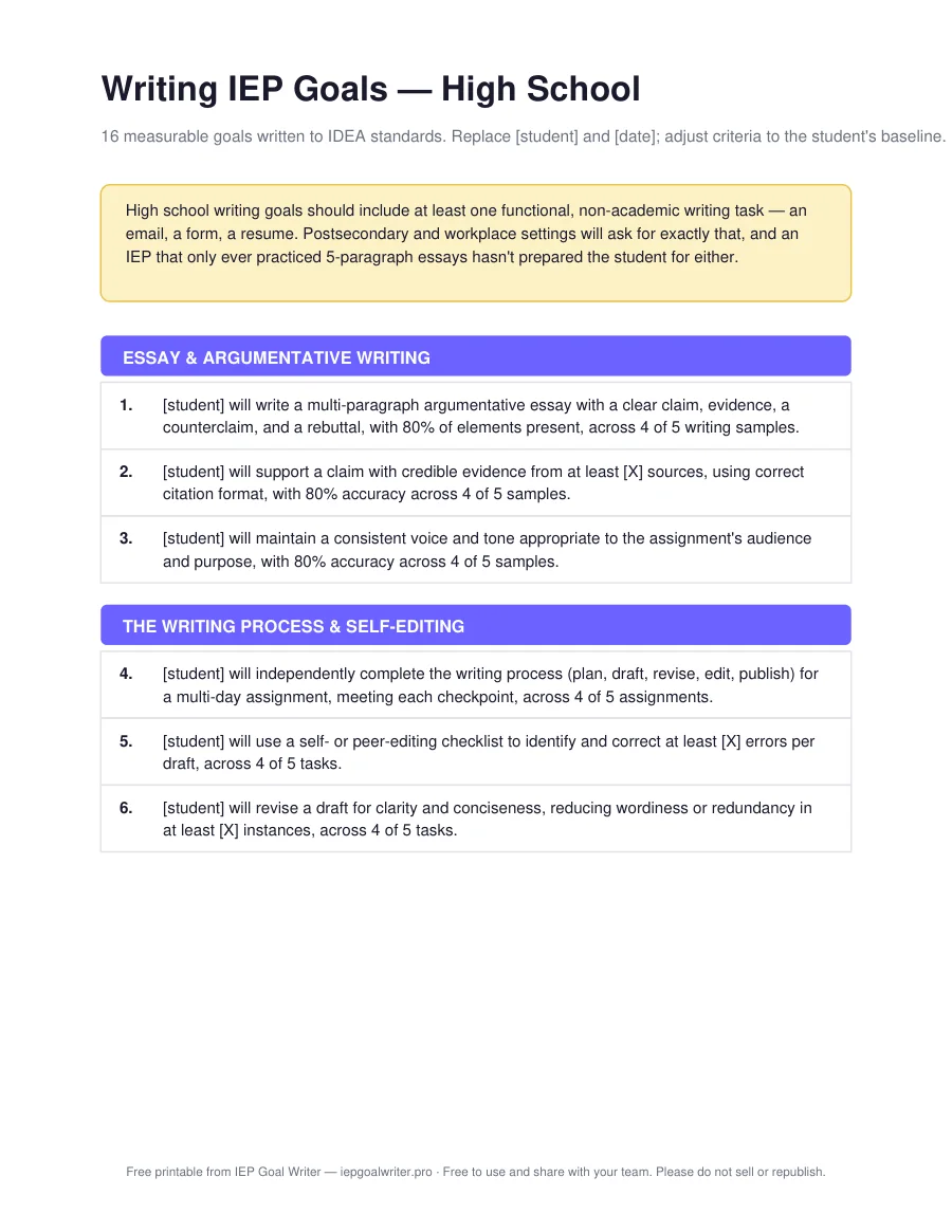 Writing IEP Goals — High School — page 1 of 3