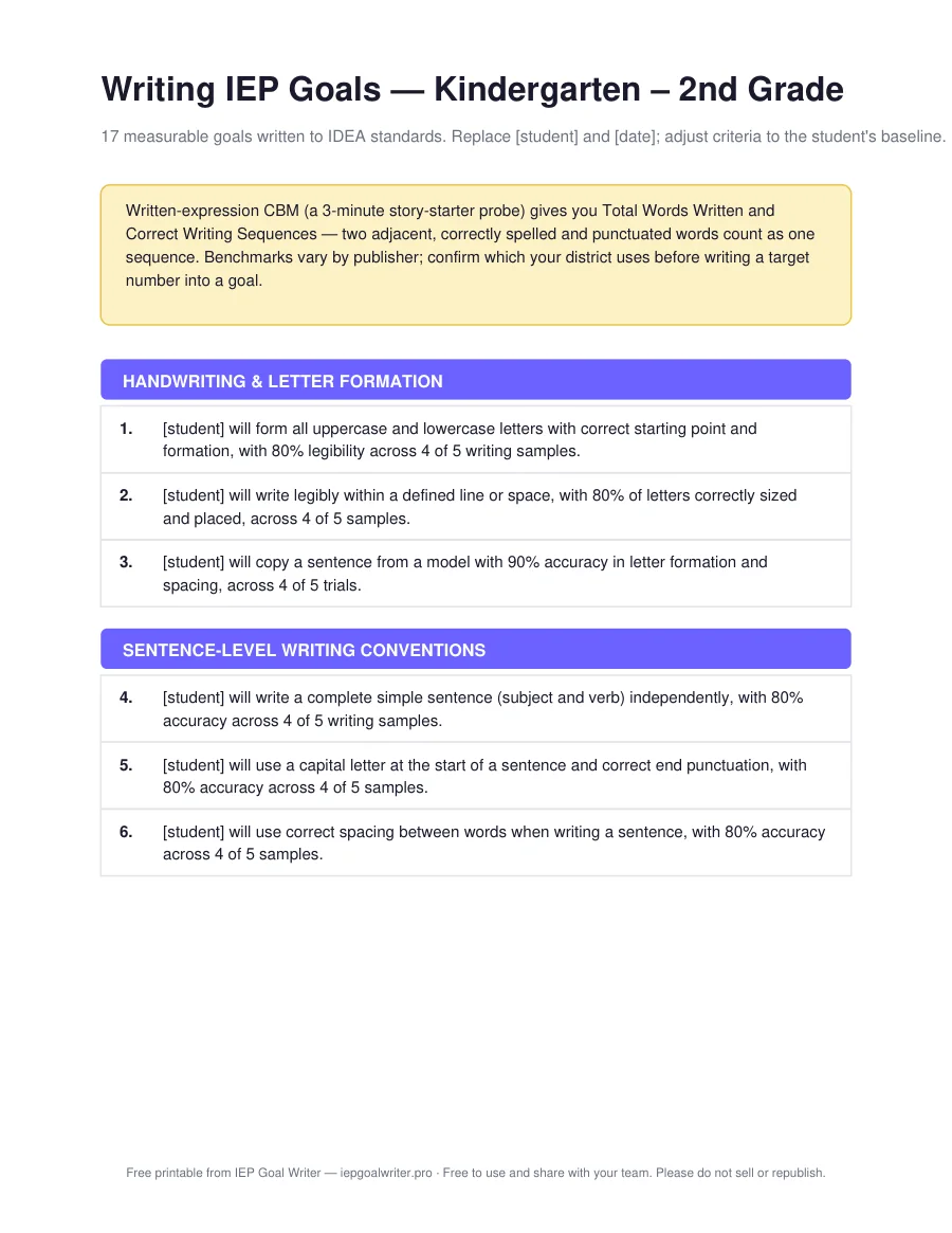 Writing IEP Goals — Kindergarten – 2nd Grade — page 1 of 3