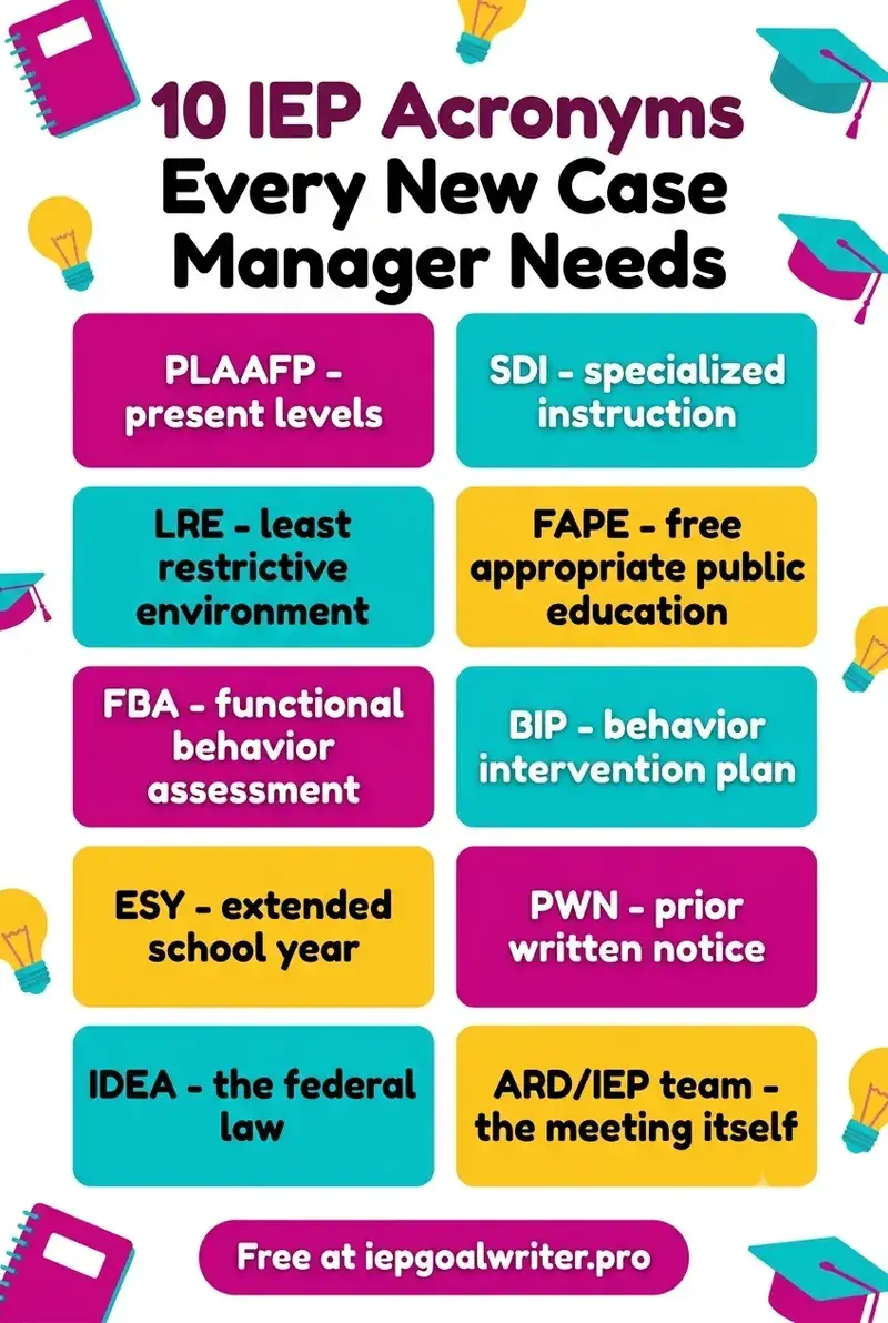 10 IEP Acronyms Every New Case Manager Needs to Know