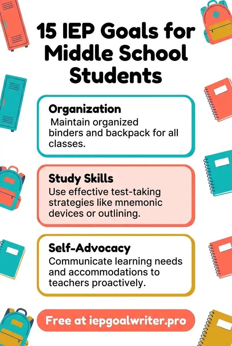 15 IEP Goals for Middle School Students (With Examples)