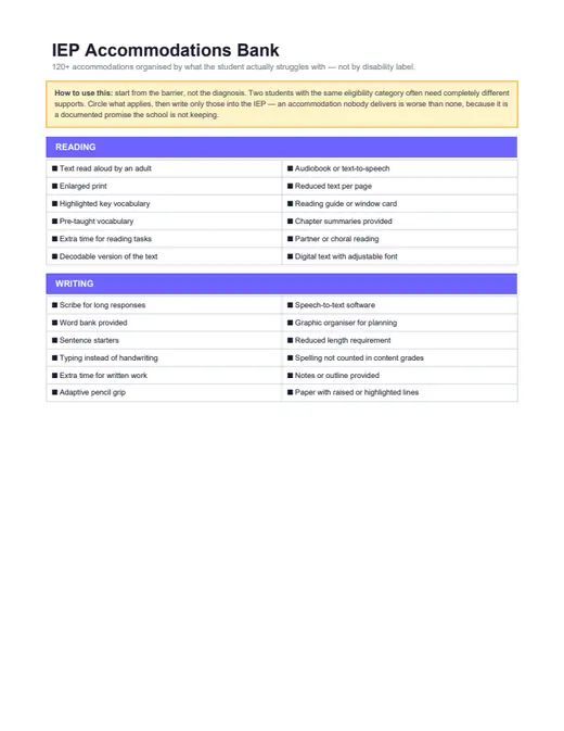 Preview of IEP Accommodations Bank — 120+