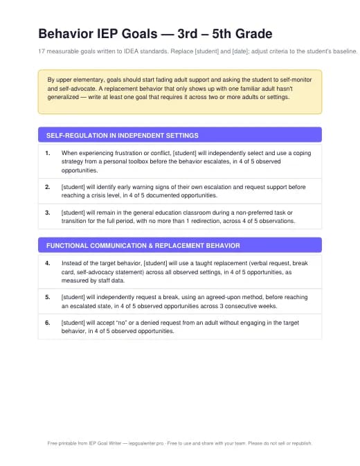 Preview of Behavior Goals — 3rd to 5th Grade