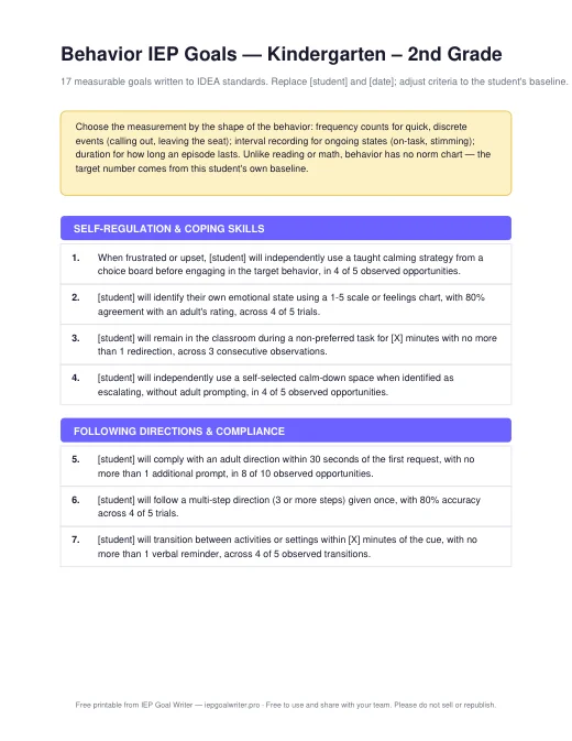 Preview of Behavior Goals — K to 2nd Grade