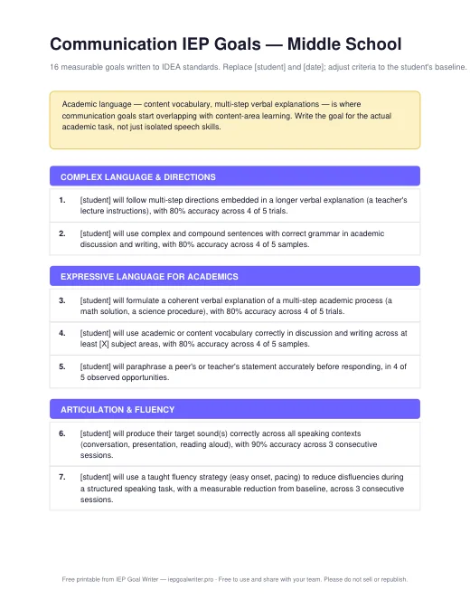 Preview of Communication Goals — Middle School