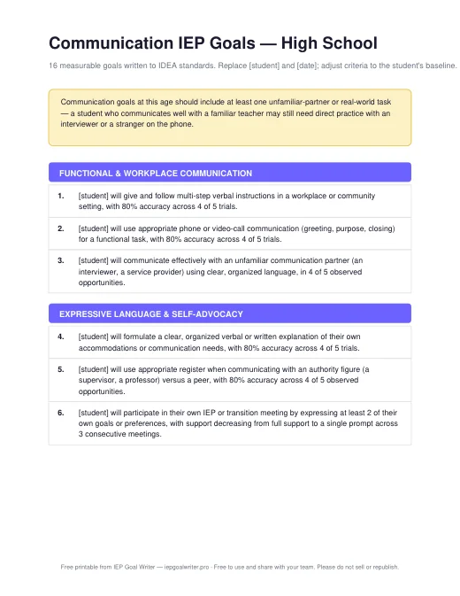 Preview of Communication Goals — High School