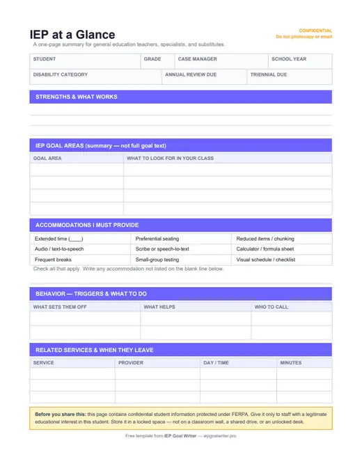Preview of IEP at a Glance