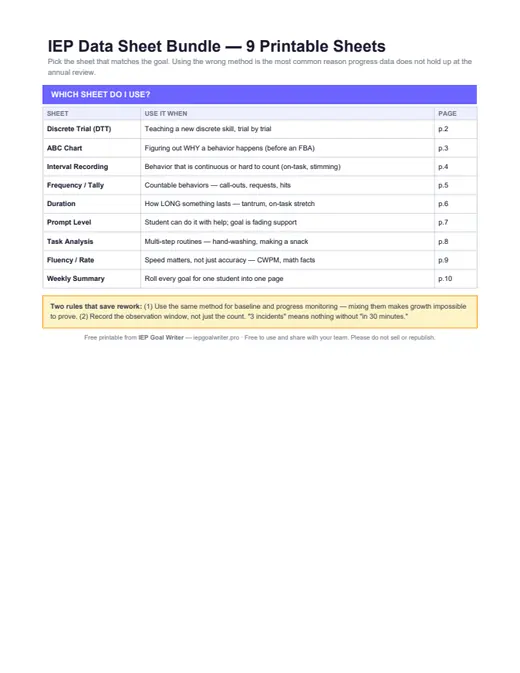 Preview of IEP Data Sheets — editable Word