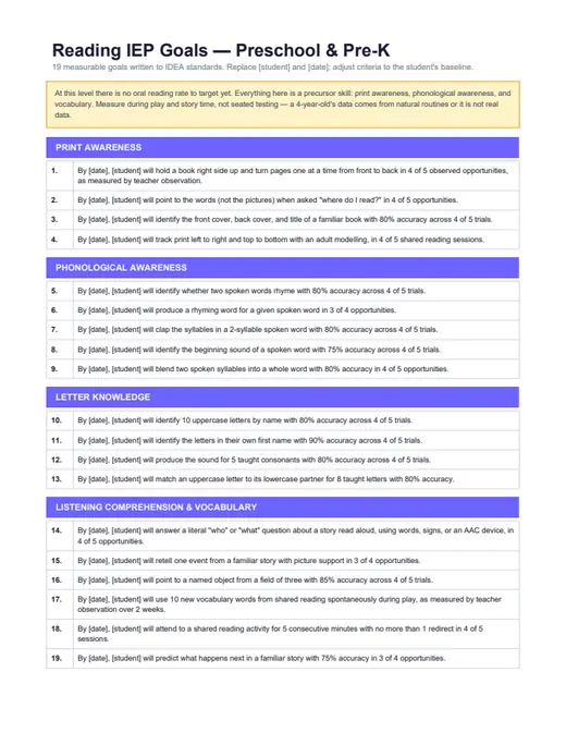 Preview of Reading Goals — Preschool & Pre-K