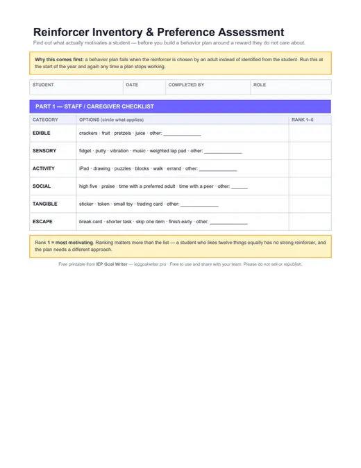 Preview of Reinforcer Inventory & Preference Assessment