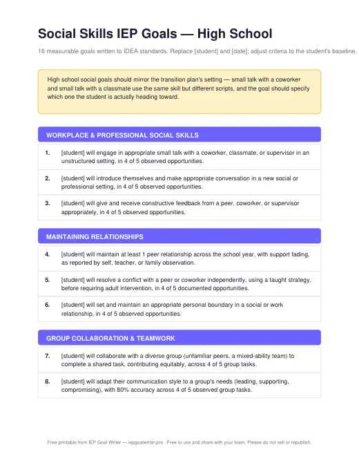 Preview of Social Skills Goals — High School