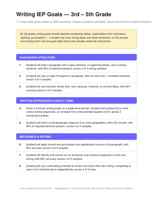 Preview of Writing Goals — 3rd to 5th Grade
