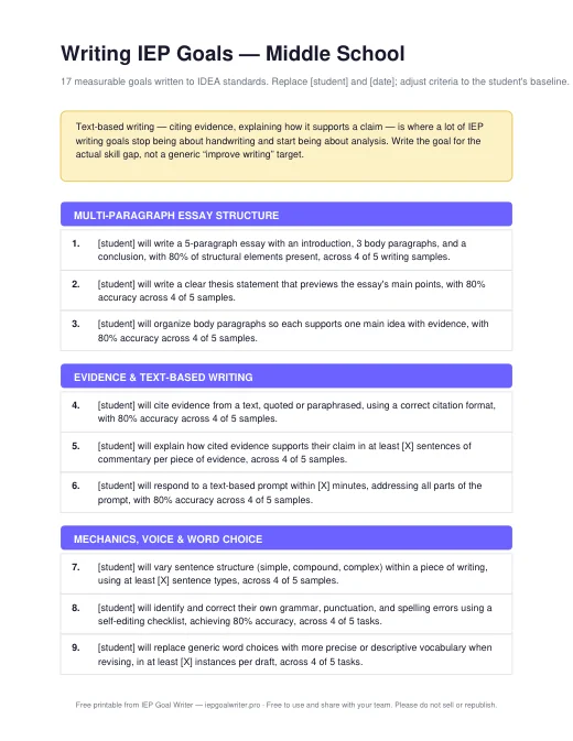 Preview of Writing Goals — Middle School