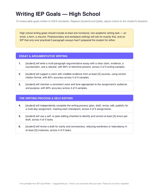 Preview of Writing Goals — High School