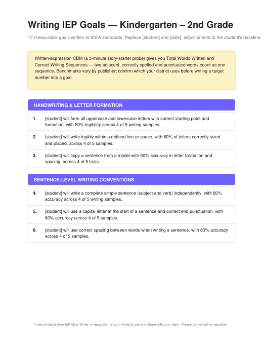 Preview of Writing Goals — K to 2nd Grade