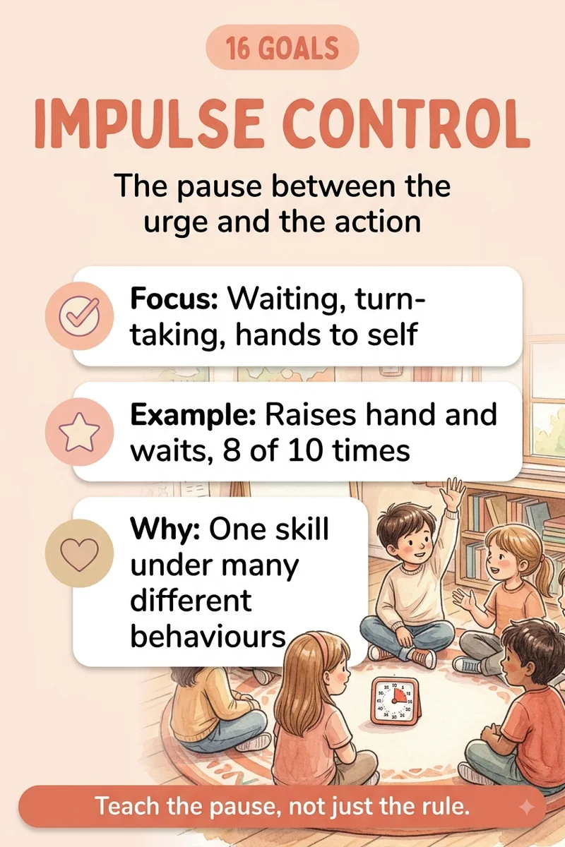Impulse Control