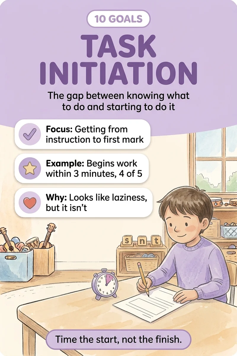 Reading Fluency